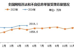 爷青回？格列兹曼剃掉了胡子，被德保罗调侃